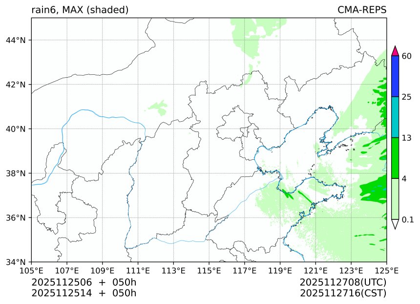 11/25 06时 +050小时