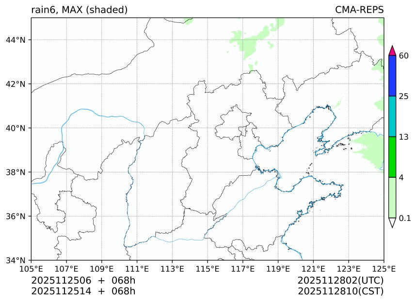 11/25 06时 +068小时
