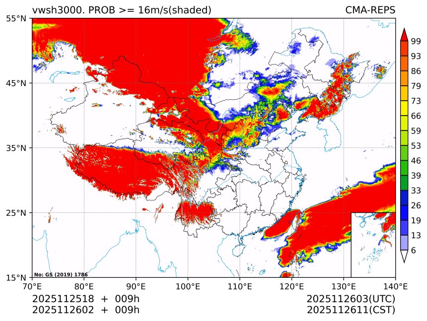 11/26 02时 +009小时