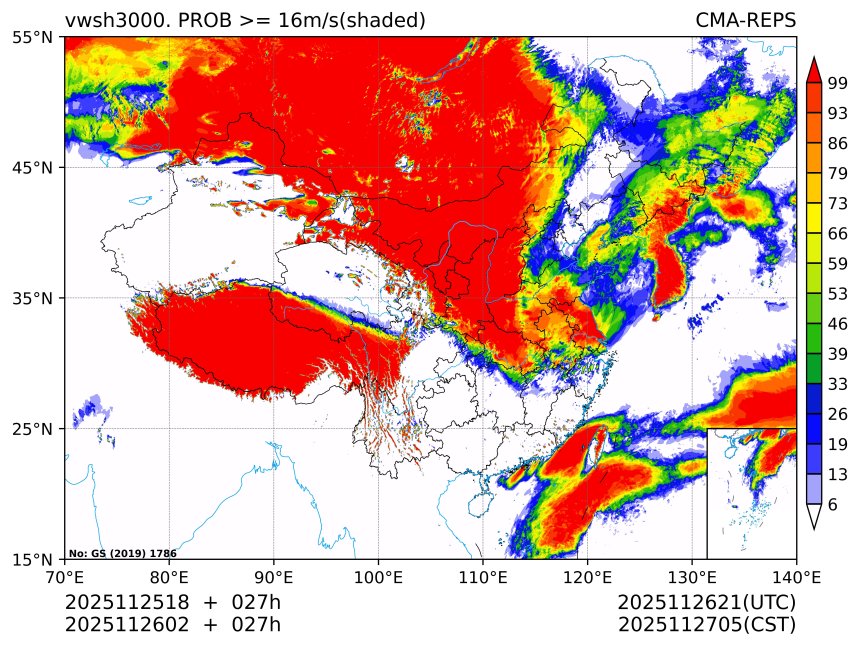 11/26 02时 +027小时