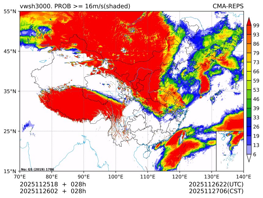 11/26 02时 +028小时