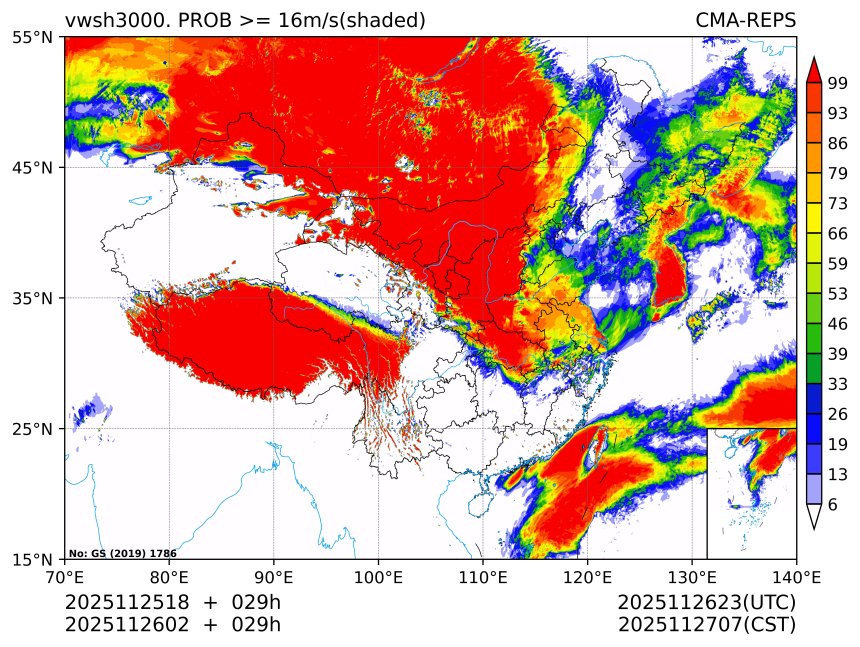 11/26 02时 +029小时