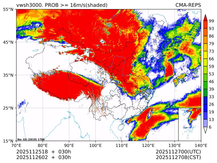11/26 02时 +030小时