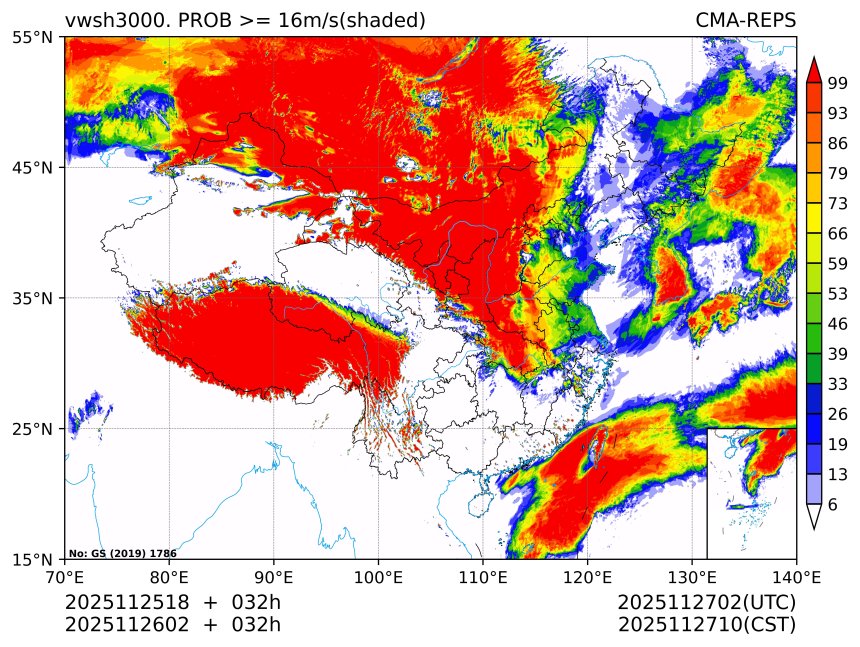 11/26 02时 +032小时