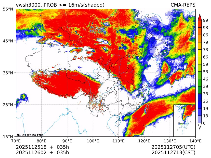 11/26 02时 +035小时