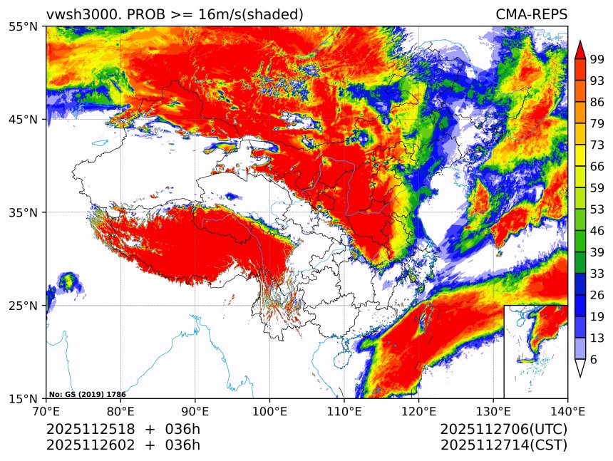 11/26 02时 +036小时