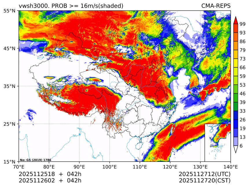 11/26 02时 +042小时