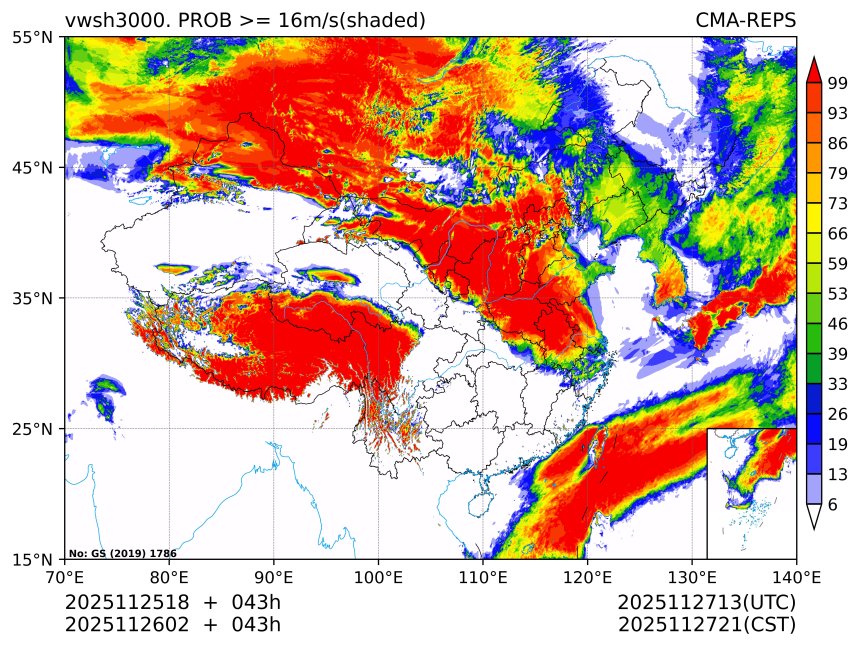 11/26 02时 +043小时