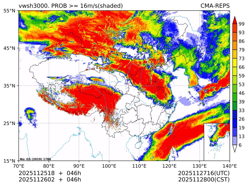 11/26 02时 +046小时