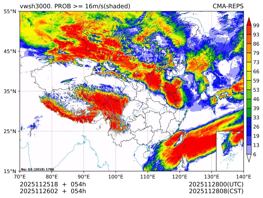 11/26 02时 +054小时