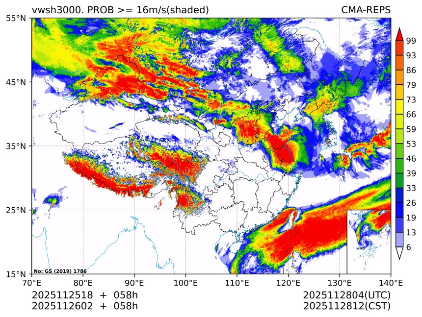 11/26 02时 +058小时