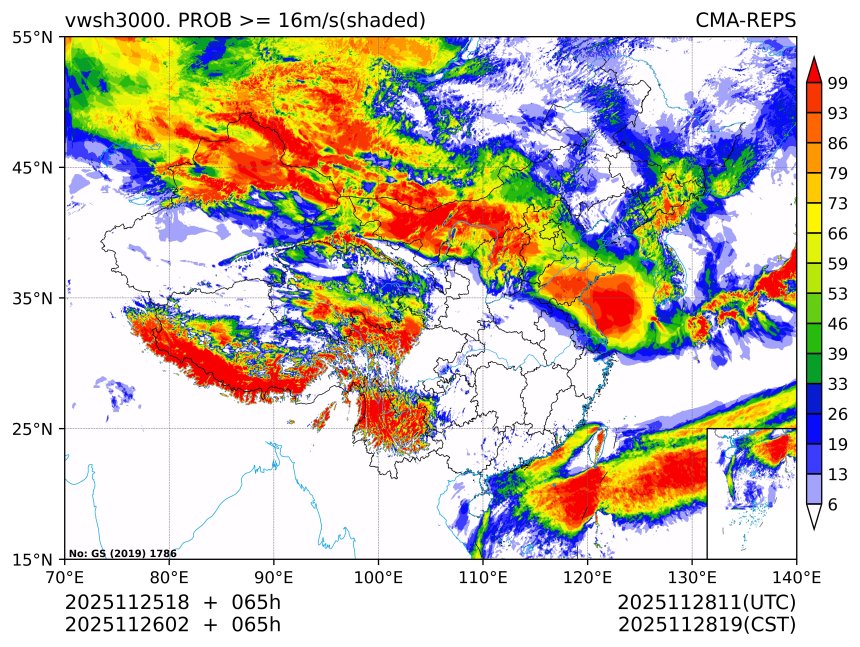 11/26 02时 +065小时
