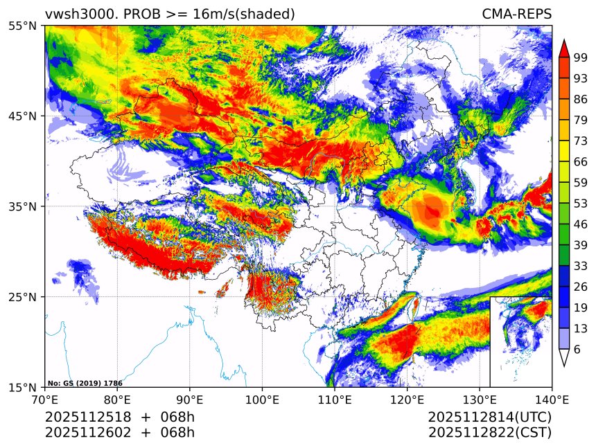 11/26 02时 +068小时