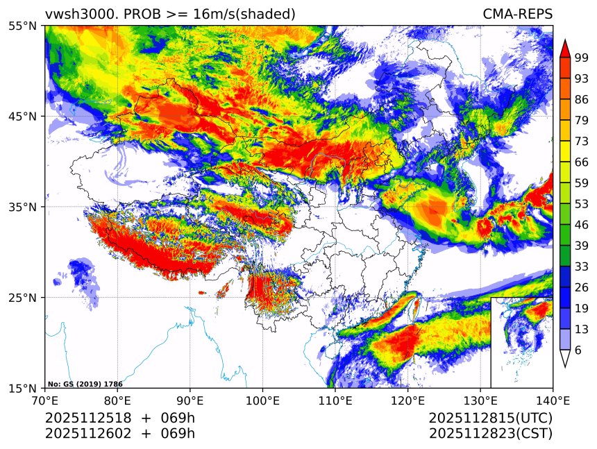 11/26 02时 +069小时