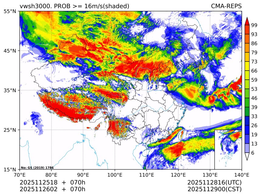11/26 02时 +070小时