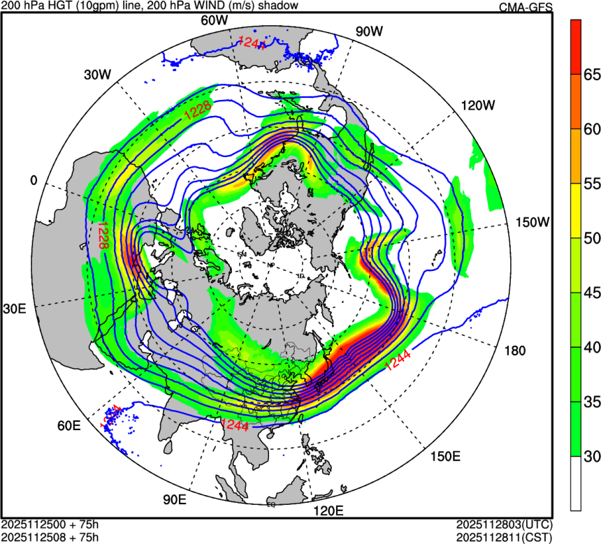 11/25 00时 +075小时