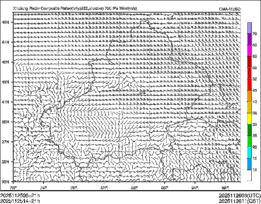 11/25 14时 +021小时