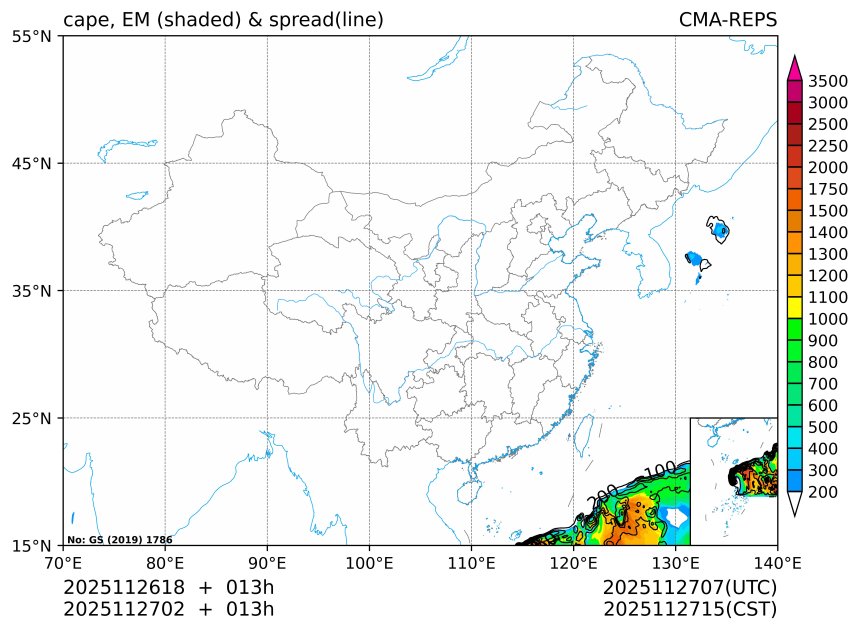 11/27 02时 +013小时