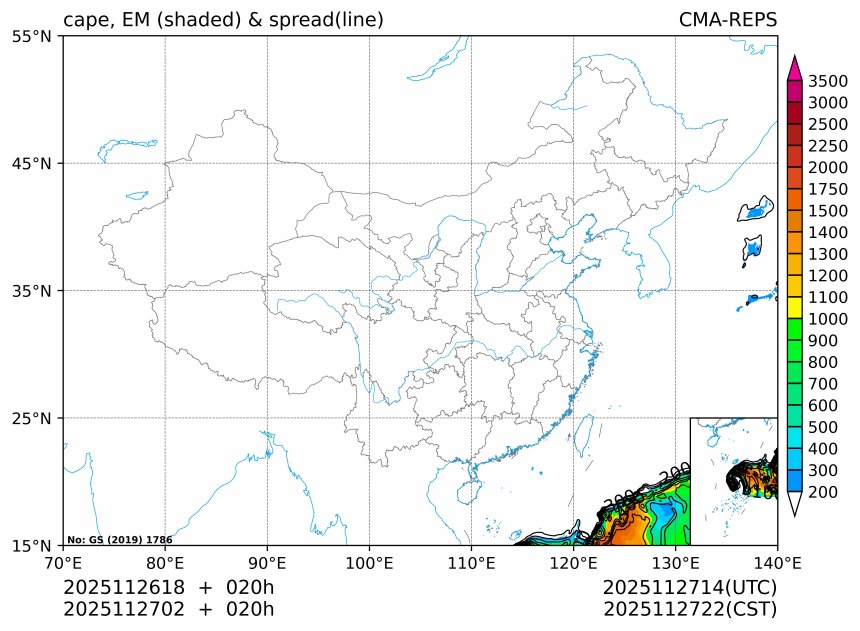 11/27 02时 +020小时