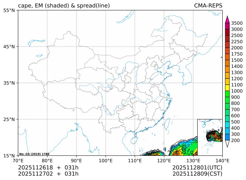 11/27 02时 +031小时