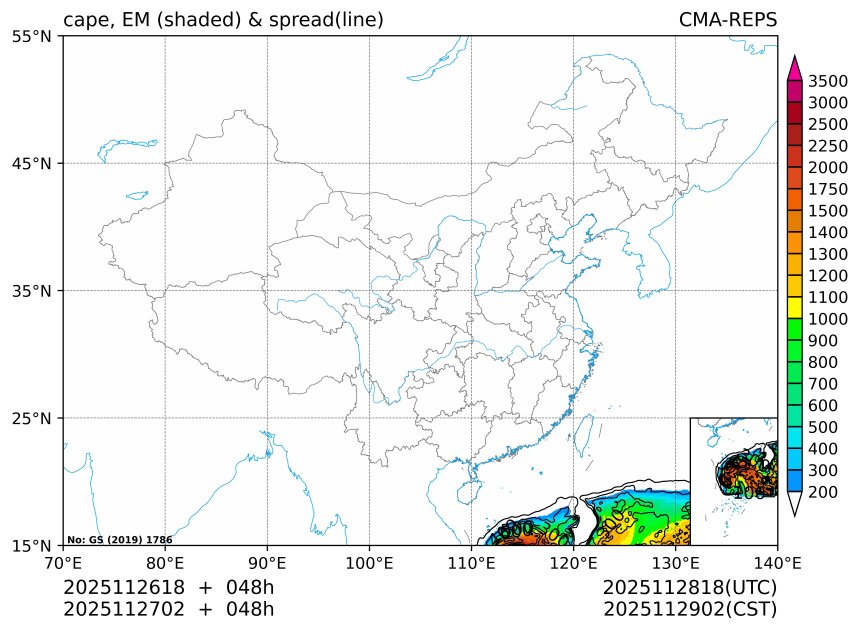 11/27 02时 +048小时