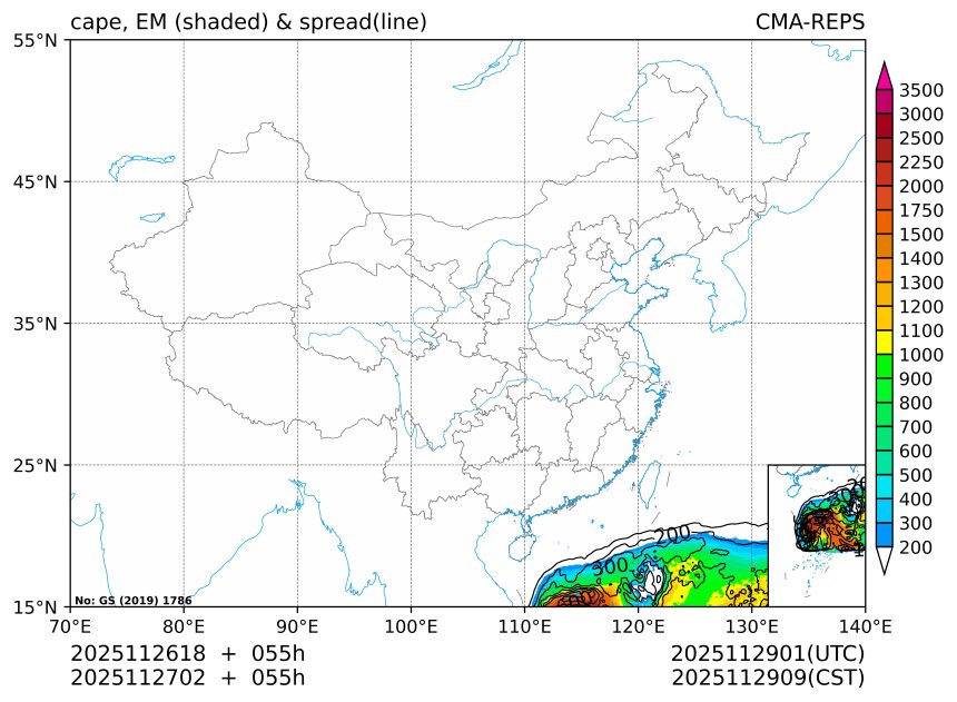 11/27 02时 +055小时