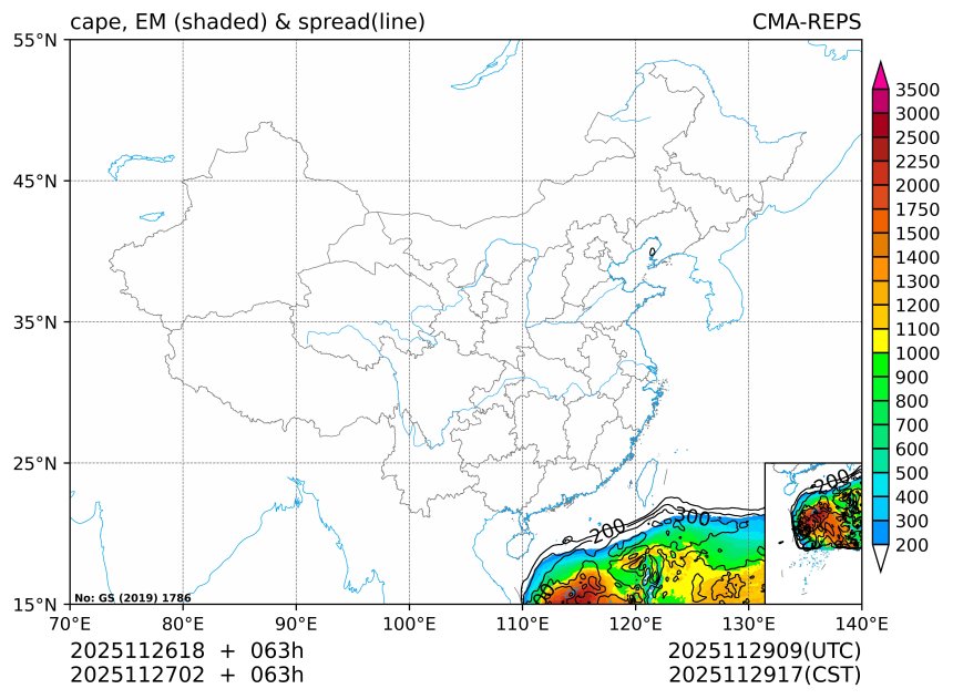 11/27 02时 +063小时