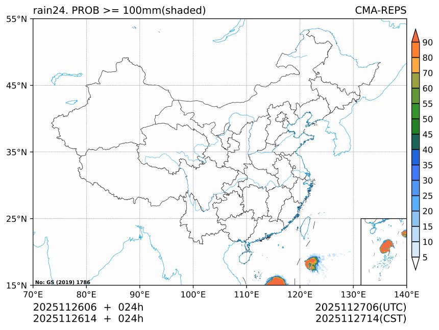 11/26 14时 +024小时