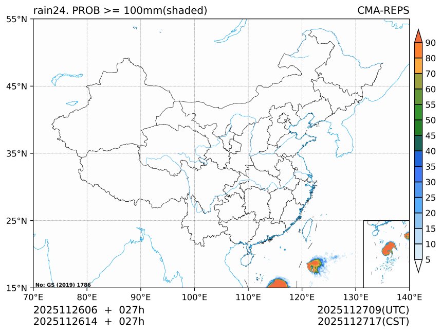 11/26 14时 +027小时
