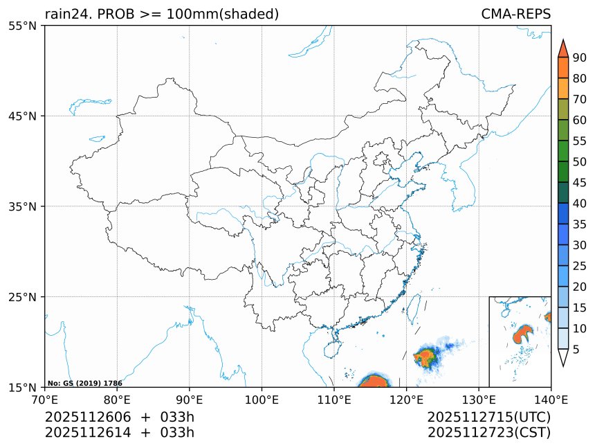 11/26 14时 +033小时