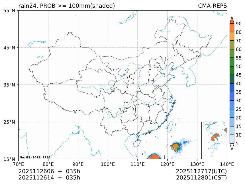 11/26 14时 +035小时