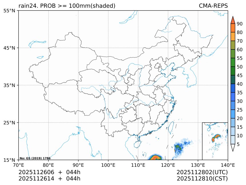 11/26 14时 +044小时