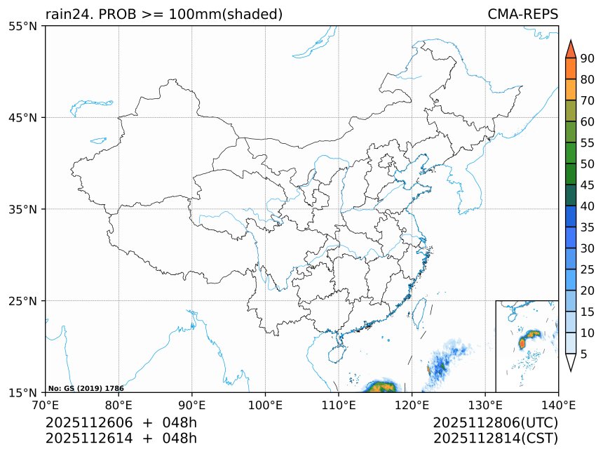 11/26 14时 +048小时