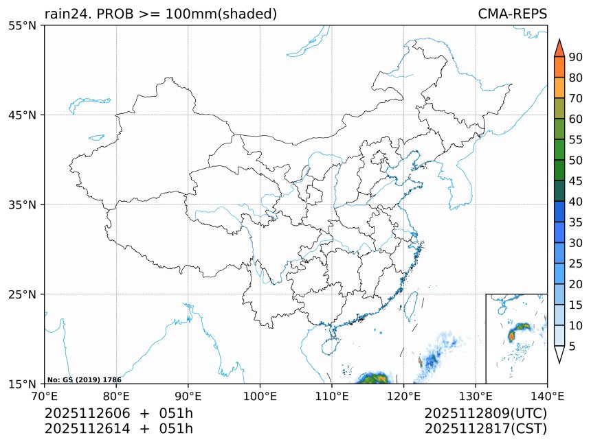11/26 14时 +051小时