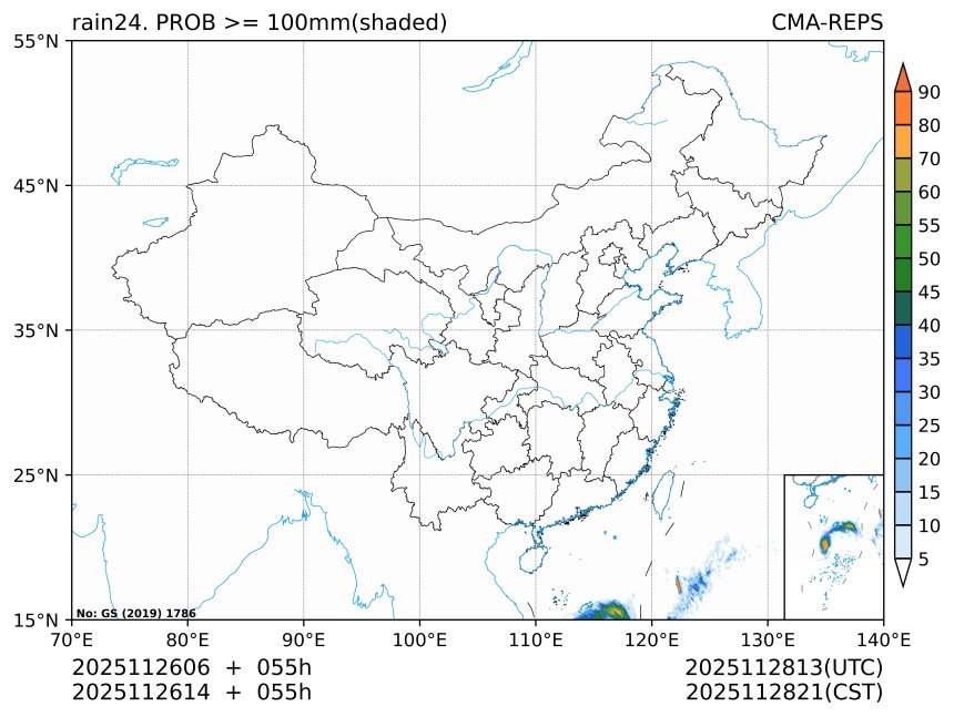 11/26 14时 +055小时