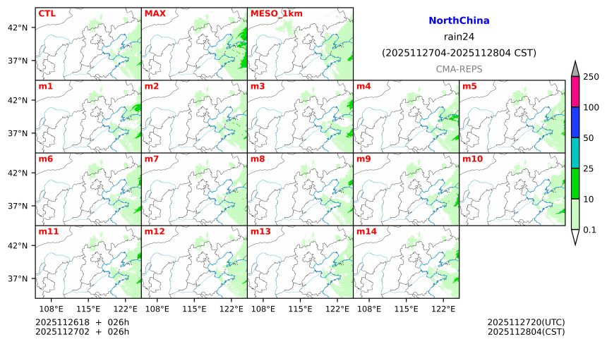 11/26 18时 +026小时