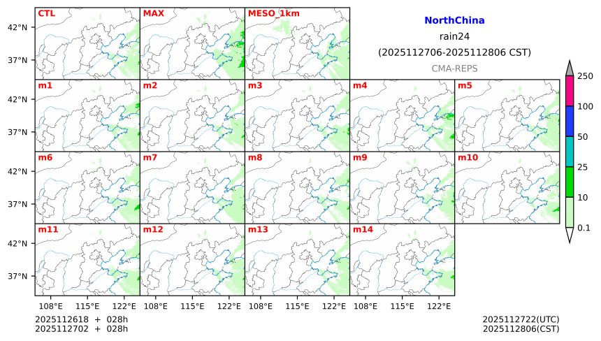 11/26 18时 +028小时