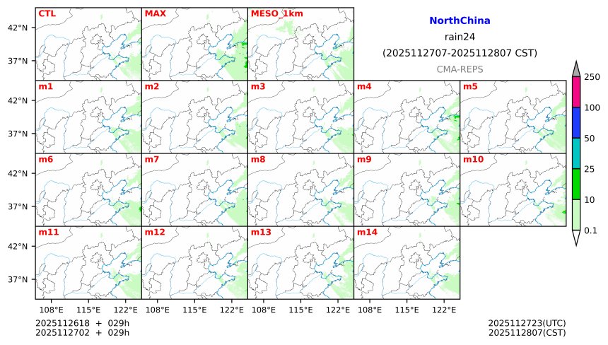 11/26 18时 +029小时
