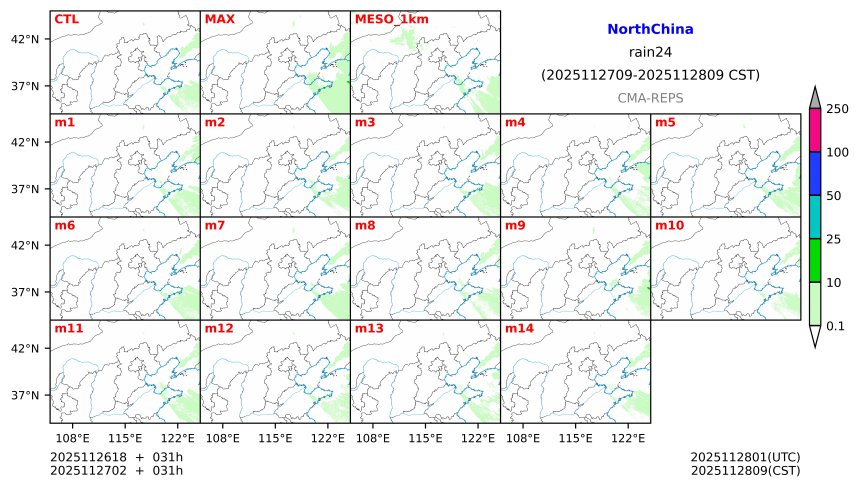 11/26 18时 +031小时