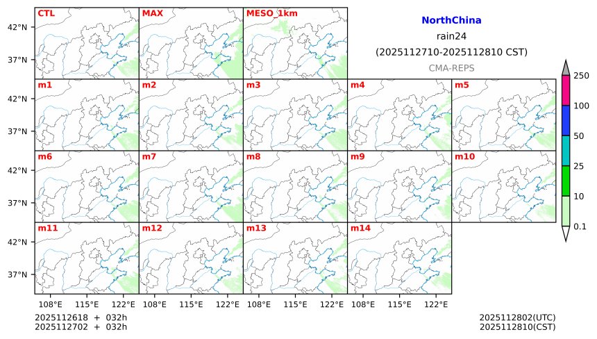 11/26 18时 +032小时