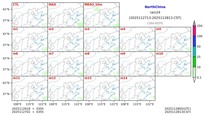 11/26 18时 +035小时
