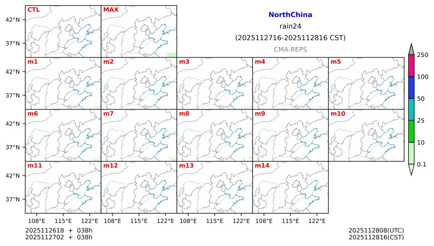 11/26 18时 +038小时
