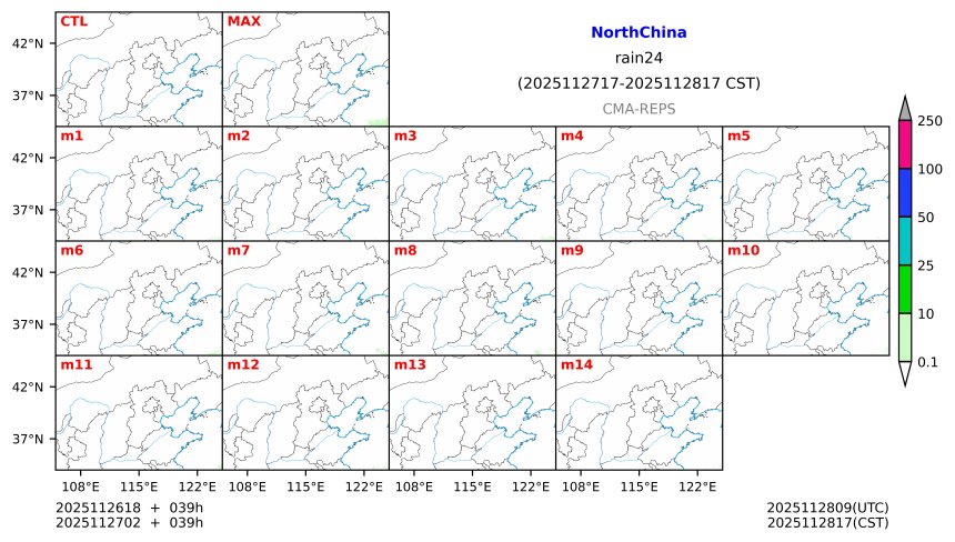 11/26 18时 +039小时