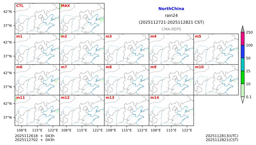11/26 18时 +043小时