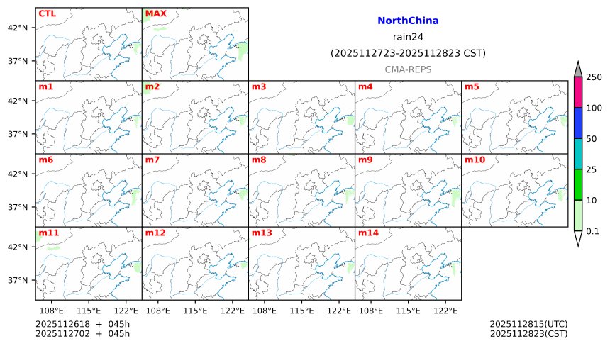 11/26 18时 +045小时