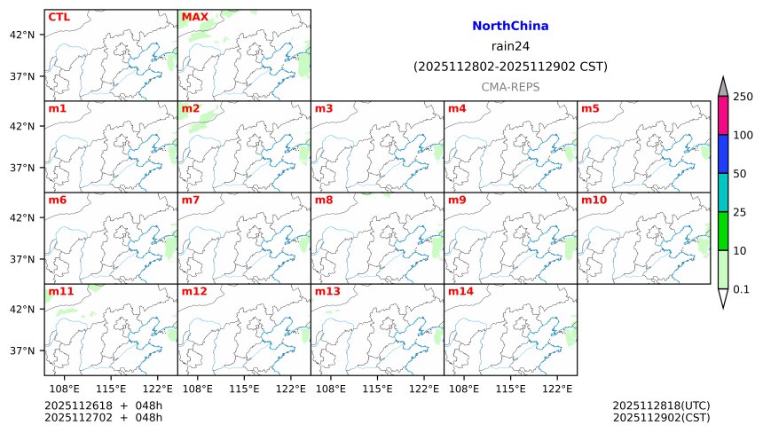 11/26 18时 +048小时