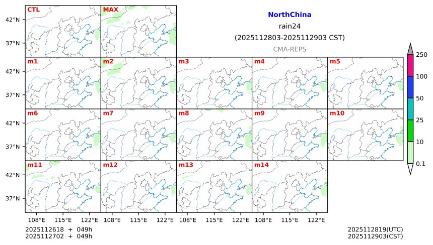 11/26 18时 +049小时
