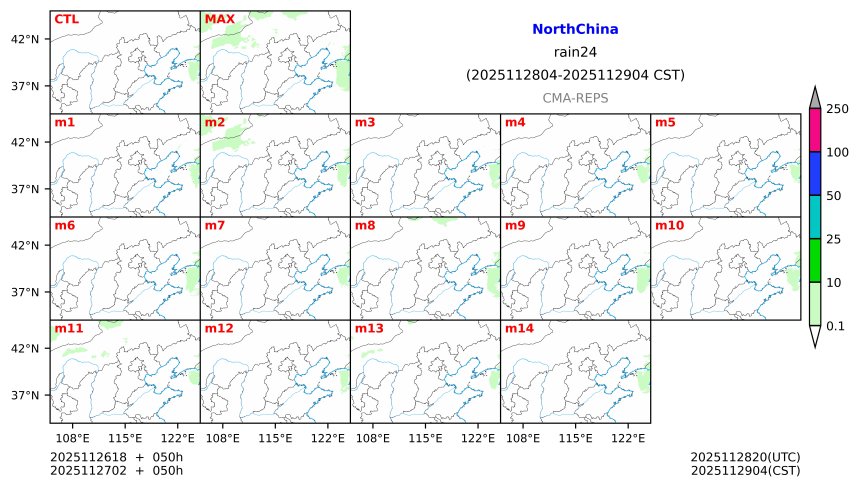 11/26 18时 +050小时