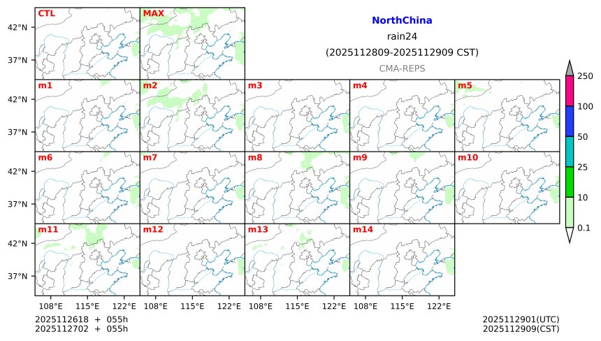 11/26 18时 +055小时