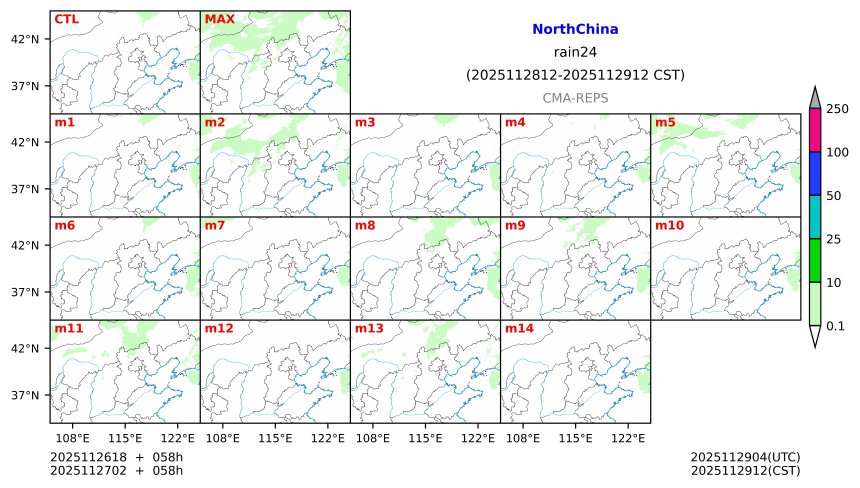 11/26 18时 +058小时